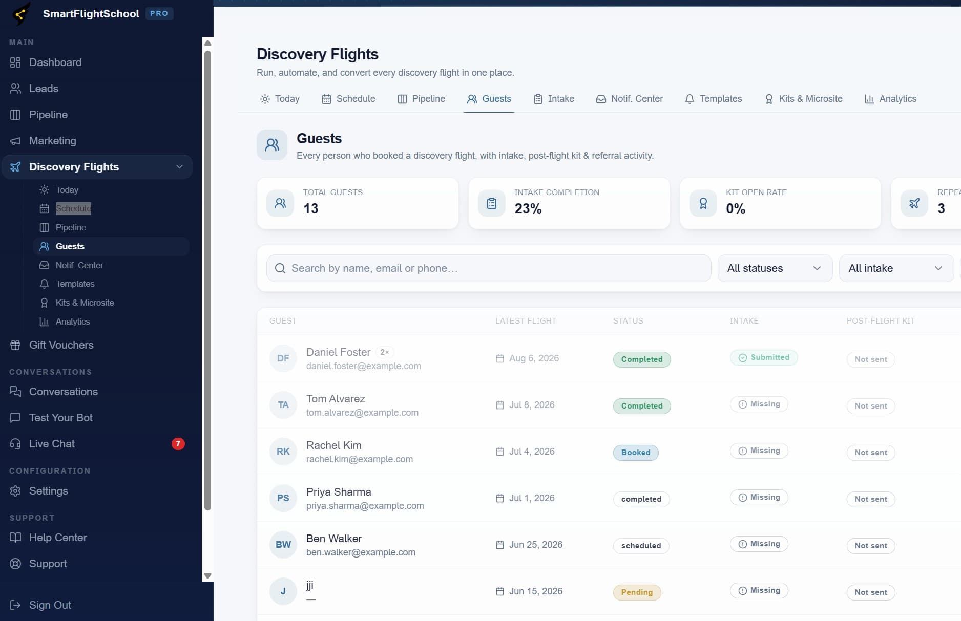 Discovery flight bookings dashboard